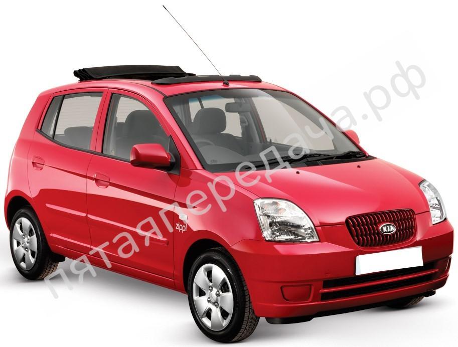 Kia SA, BA