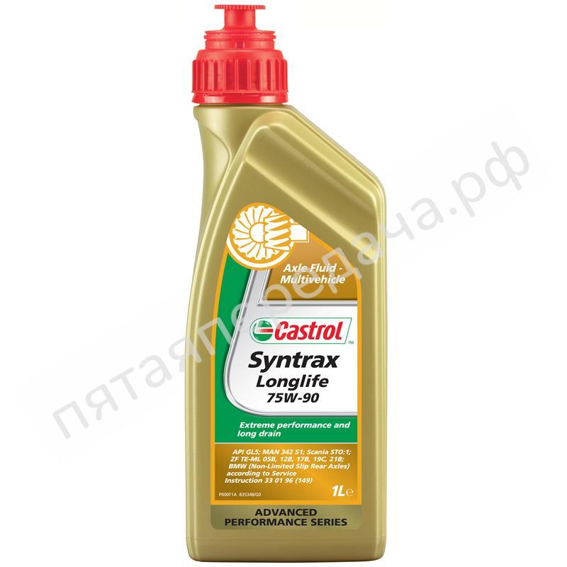 Syntrax Universal Plus - 154FB4